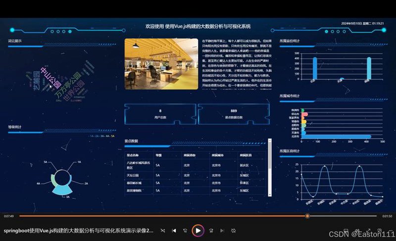 企业系统集成：构建智慧大厦的基石