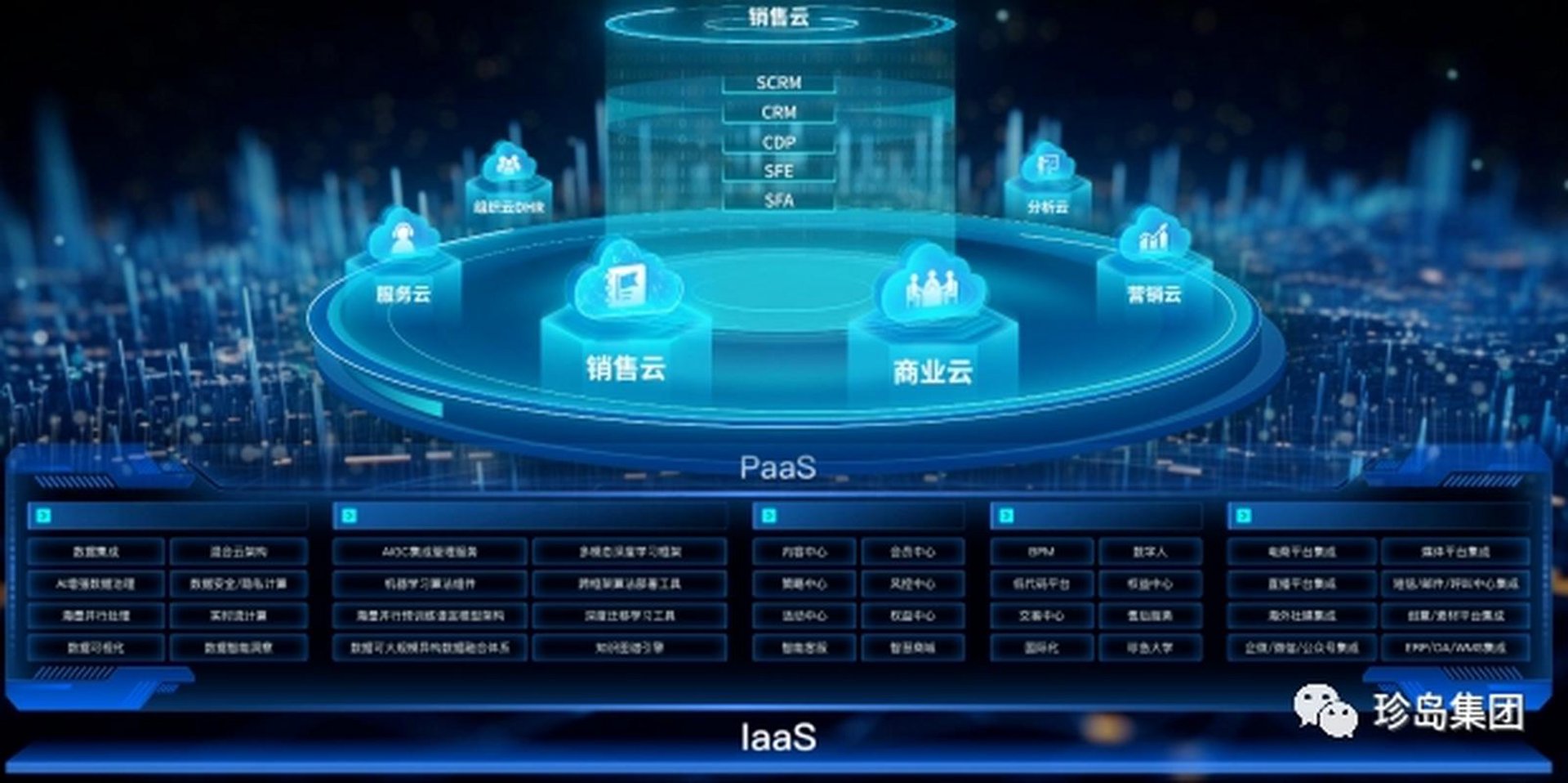 必东信息技术