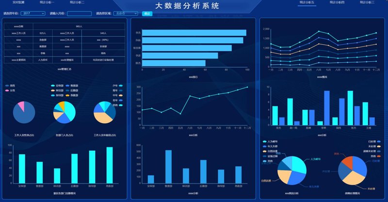 IT外包服务: 高效解决企业信息化难题的新篇章