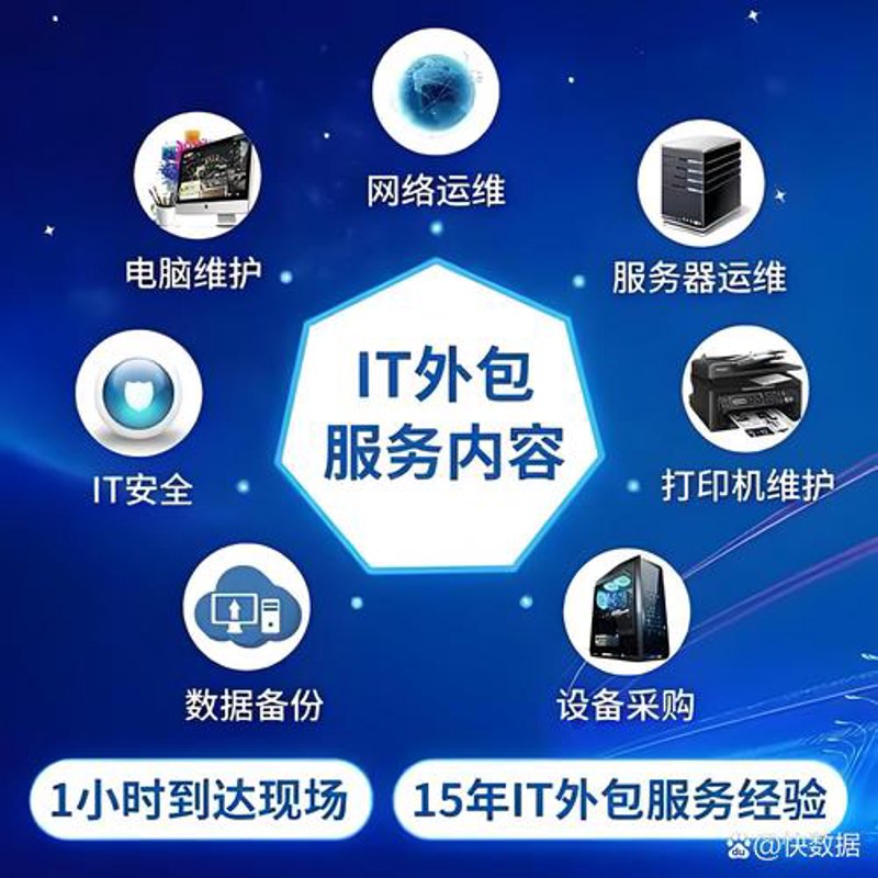 武汉软件开发：技术引领未来